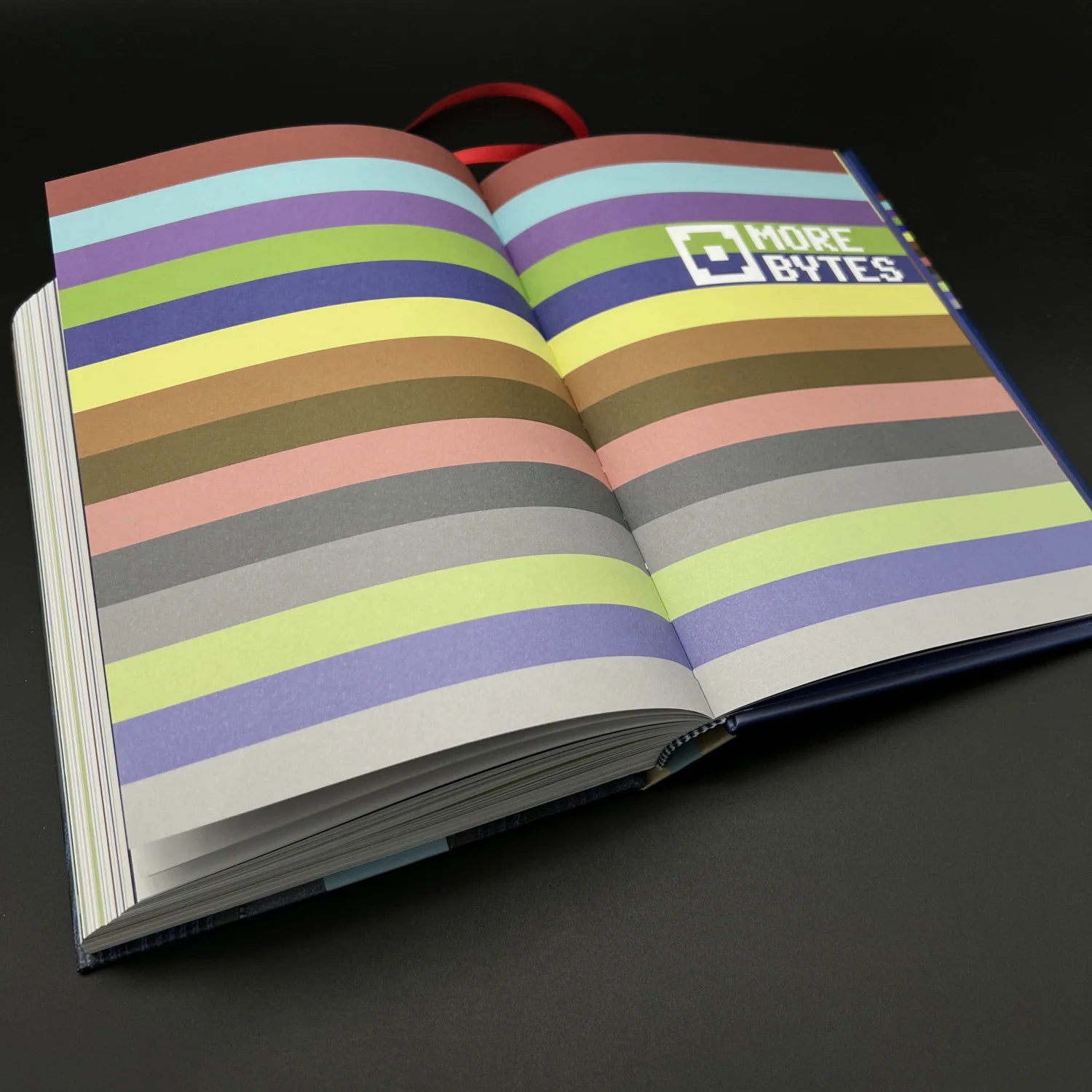 REDO FROM START – Wie der Commodore 64 die Computerindustrie eroberte (Hardcover + PDF)