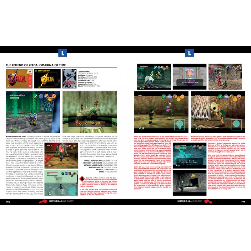 Nintendo 64 Anthology